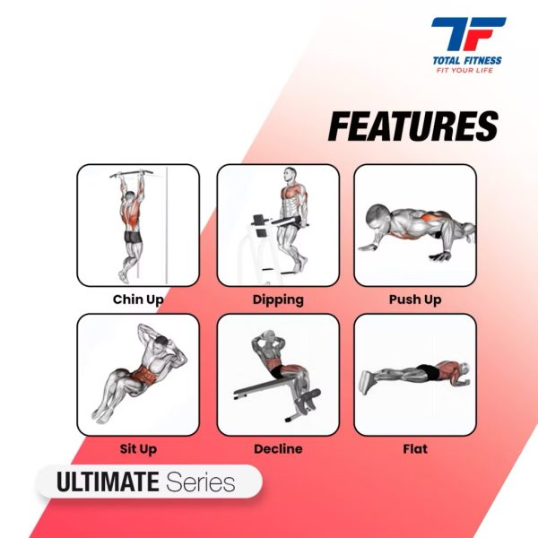 TL-HG-077 - HOME GYM 3 SISI + SAMSAK beban 75 kg - Image 3