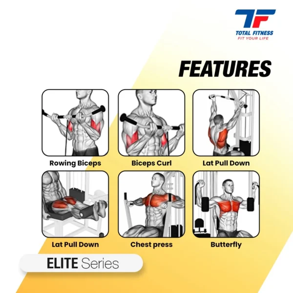 TL-HG-009 - HOME GYM 1 SISI Beban 75 kg - Image 3